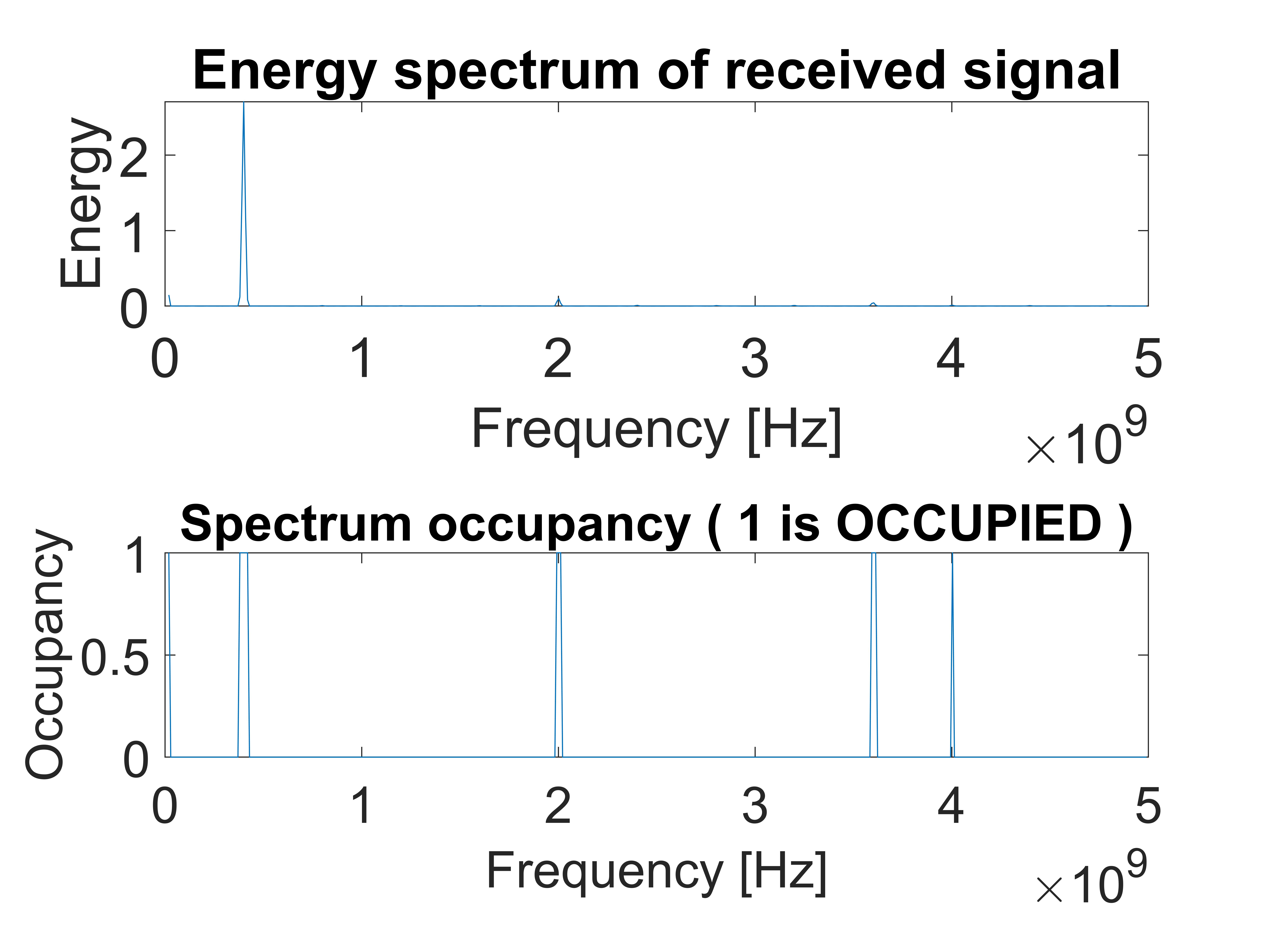 output_plot.jpg