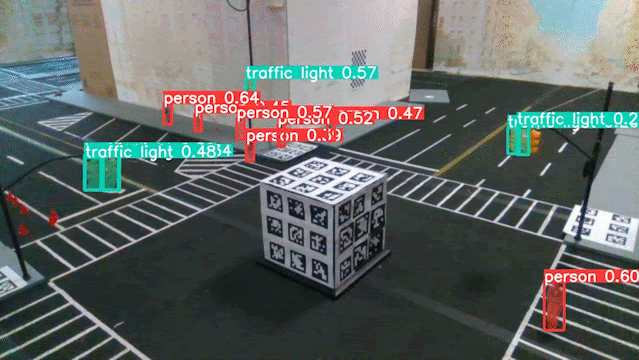 yolo segment.gif