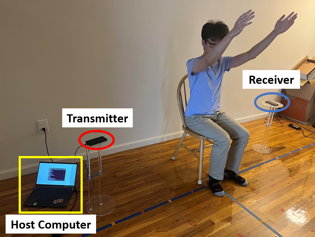 securityai_experiment_setup.png