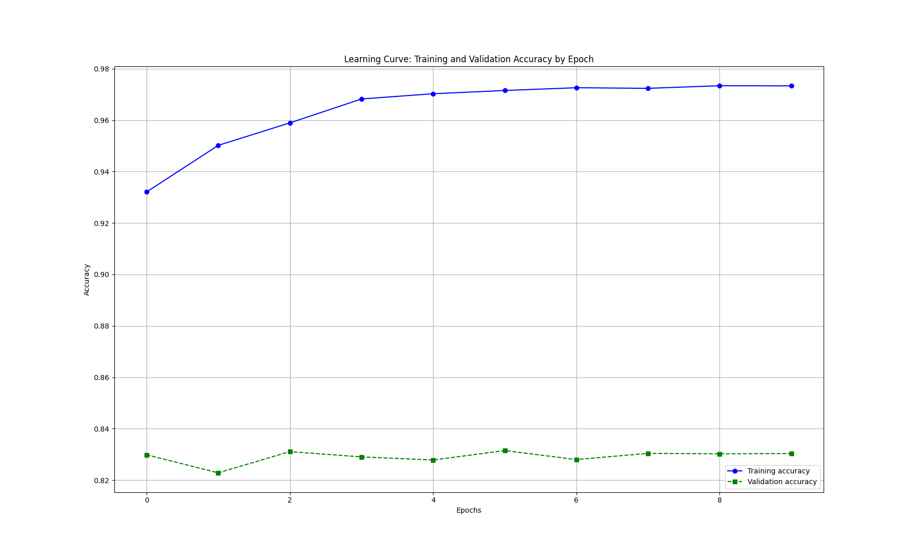 Figure_1.png