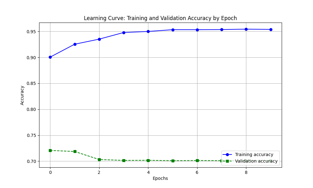 Figure_2.png