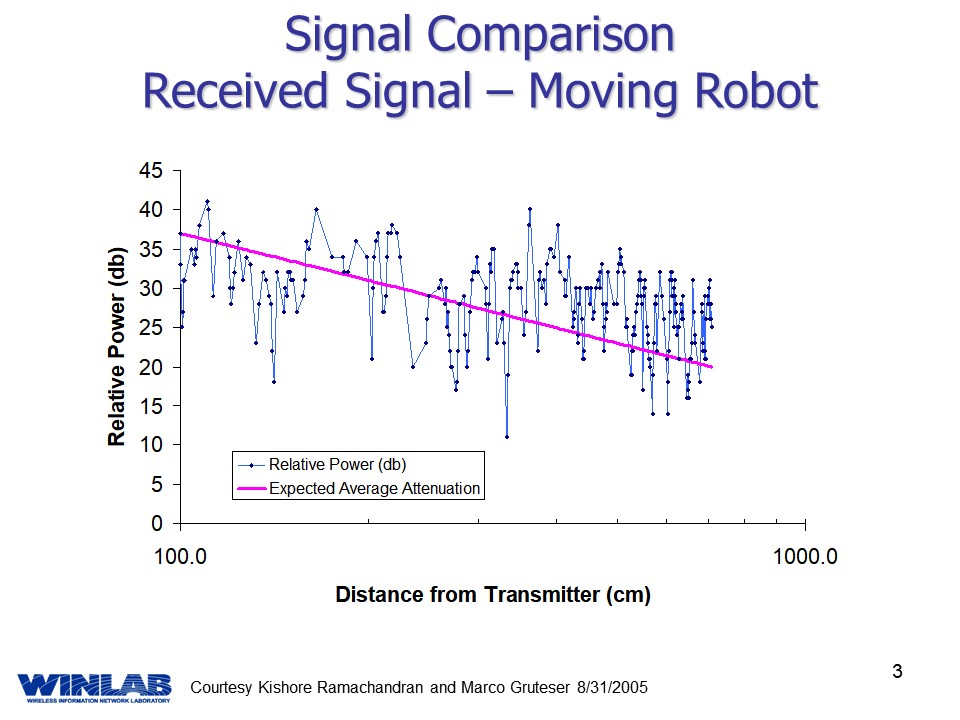 Robot-exp.jpg