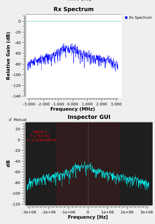 rxspectrumgraph week 8.png
