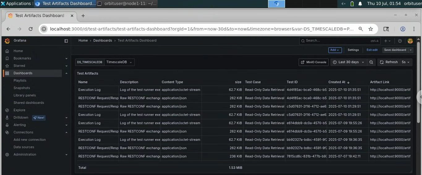 https:*www.orbit-lab.org/raw-attachment/wiki/Other/Summer/2025/Cloud-Native-O-RAN/Artifacts_1.png