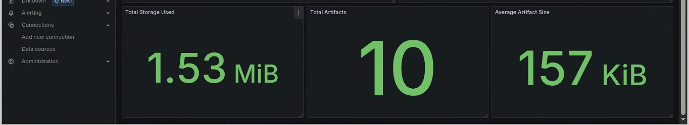 https:*www.orbit-lab.org/raw-attachment/wiki/Other/Summer/2025/Cloud-Native-O-RAN/Artifacts_3.png