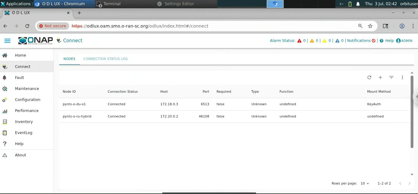 https:*www.orbit-lab.org/raw-attachment/wiki/Other/Summer/2025/Cloud-Native-O-RAN/Containers_Odlux.png