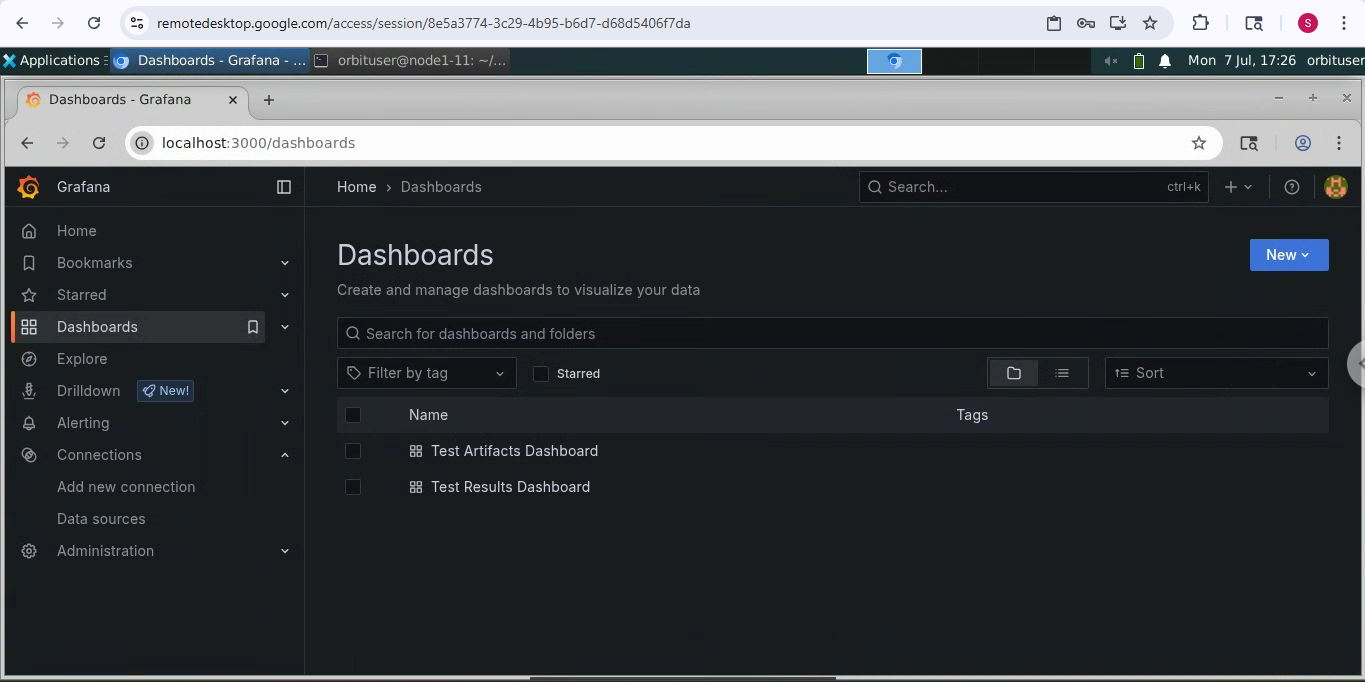 https:*www.orbit-lab.org/raw-attachment/wiki/Other/Summer/2025/Cloud-Native-O-RAN/Grafana.png