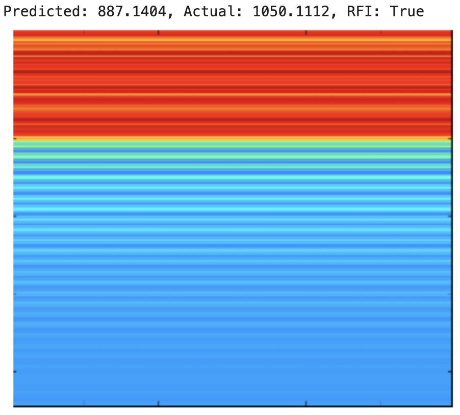 https:*www.orbit-lab.org/raw-attachment/wiki/Other/Summer/2025/mlCoexist/mediumTb.png