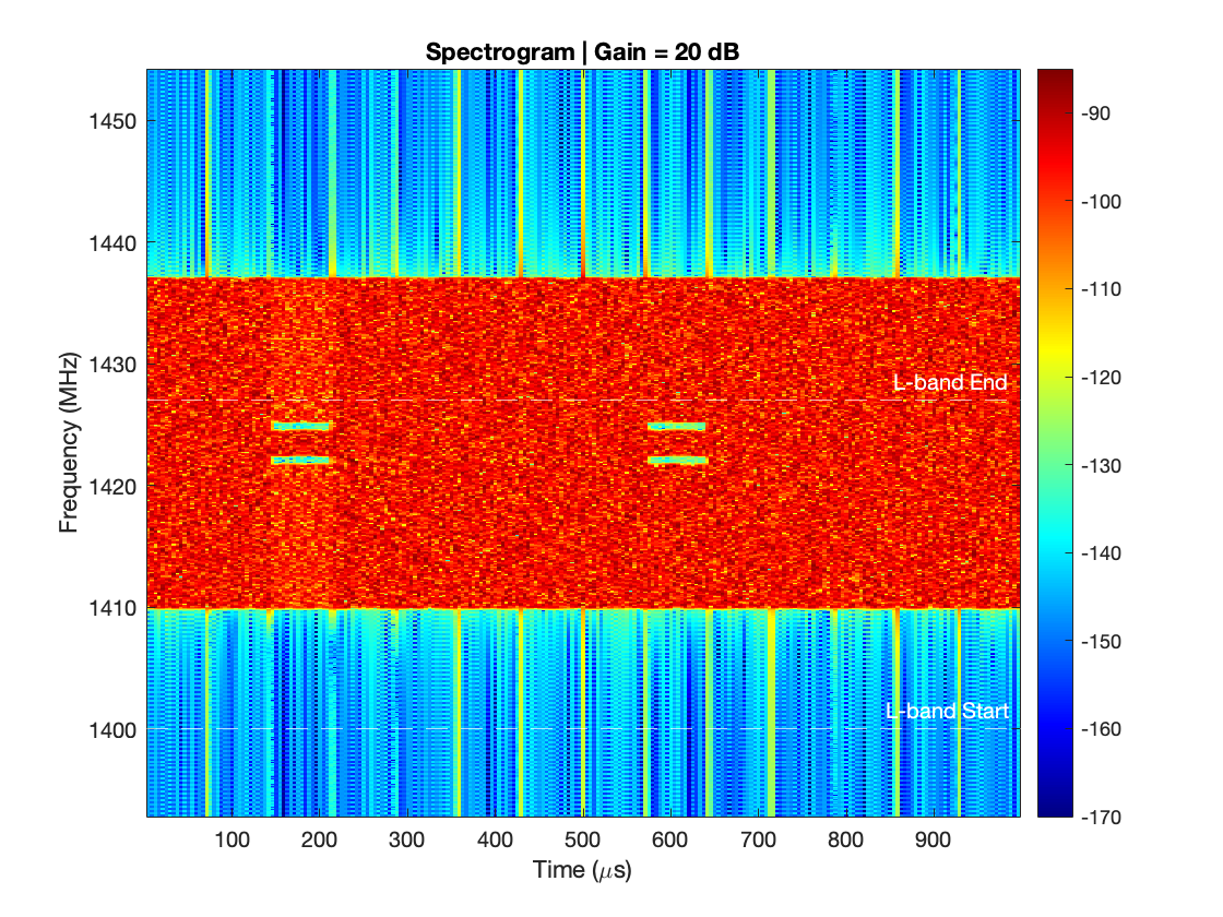 https:*www.orbit-lab.org/raw-attachment/wiki/Other/Summer/2025/mlCoexist/original.png