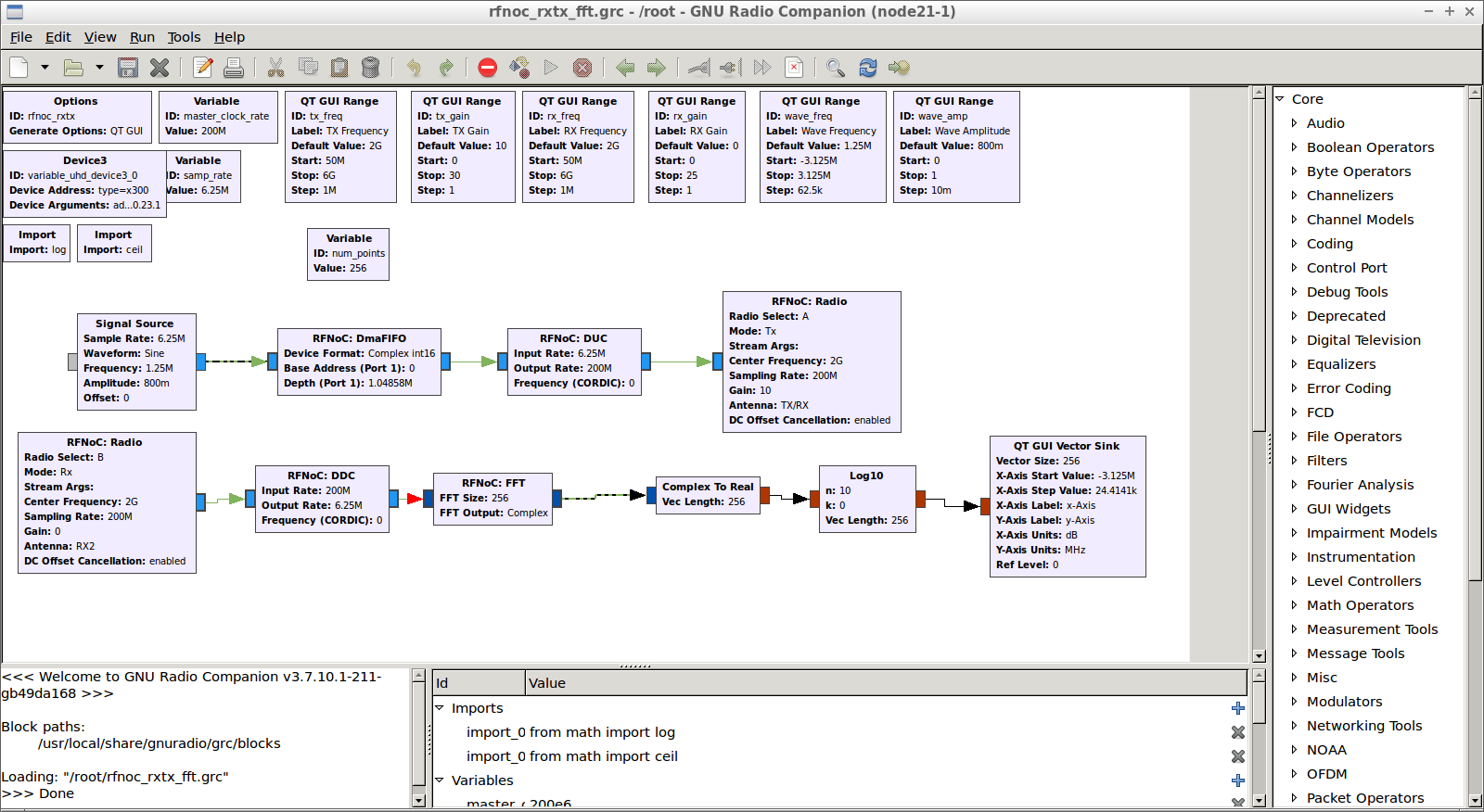 orbit tutorials k0sdr tutorial21 grc-scrot