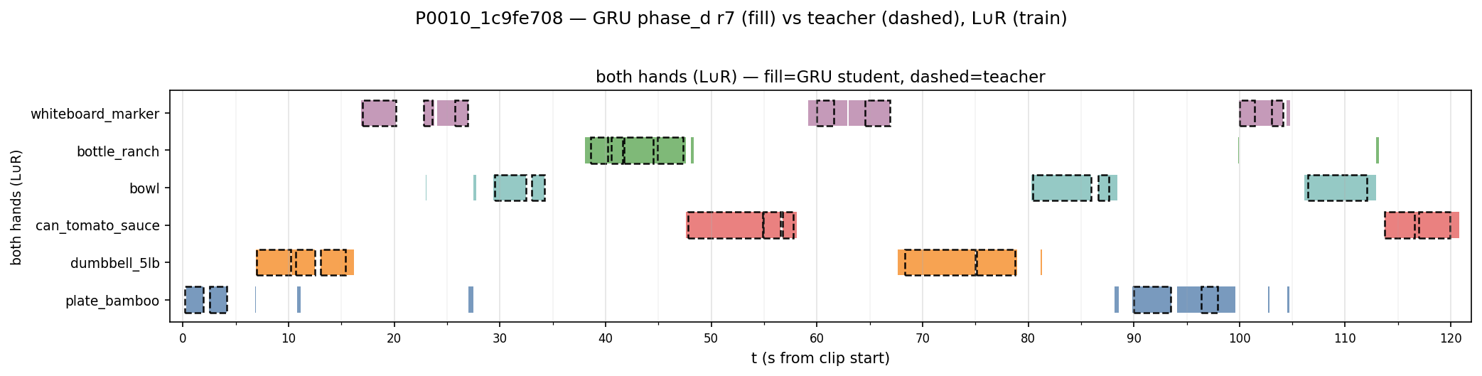 student_train_example.png