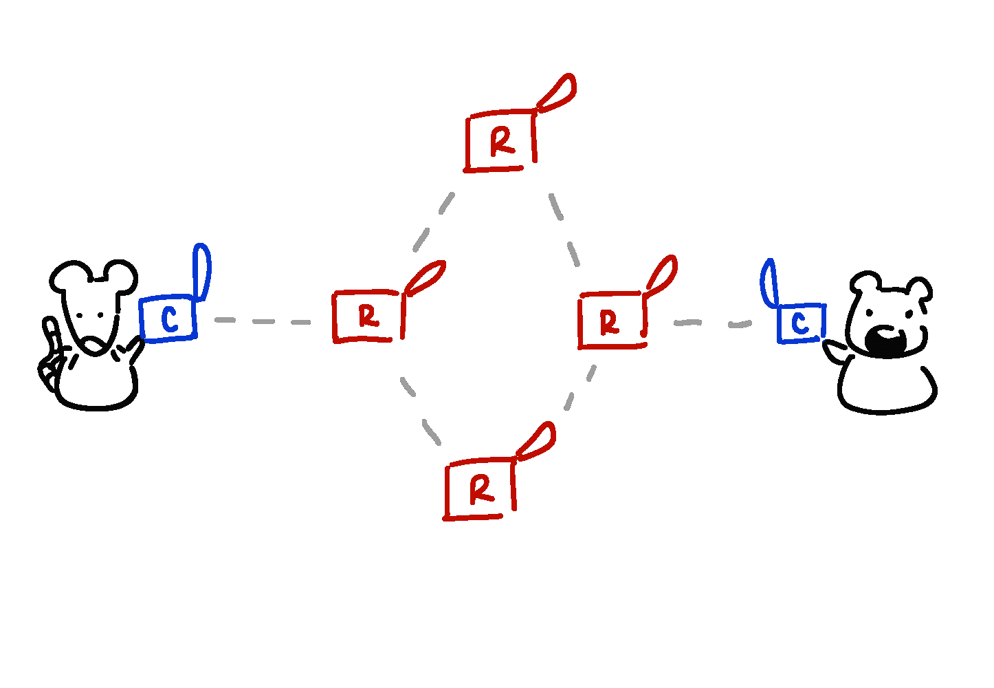 mesh-demo.gif