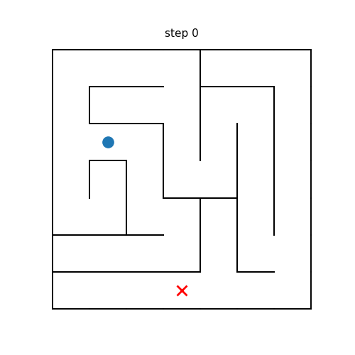 A perfect 7x7 run, 22 steps against an optimal 22