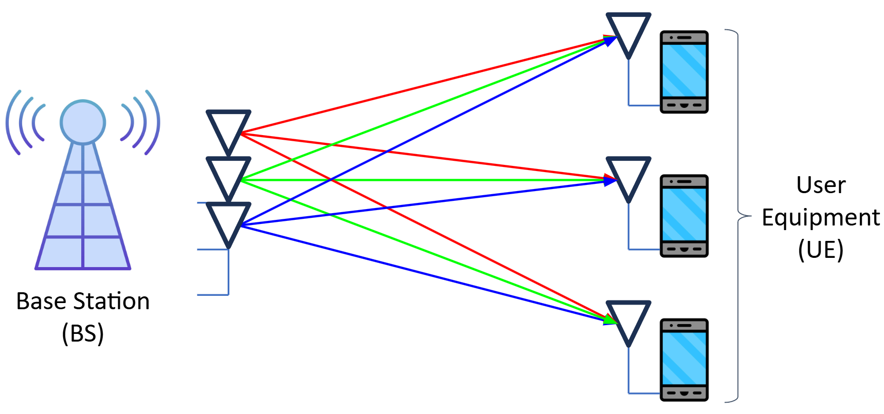 downlink_mu-mimo.png